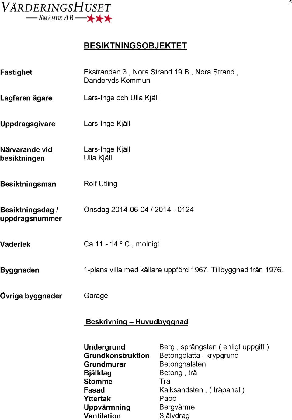 Byggnaden 1-plans villa med källare uppförd 1967. Tillbyggnad från 1976.