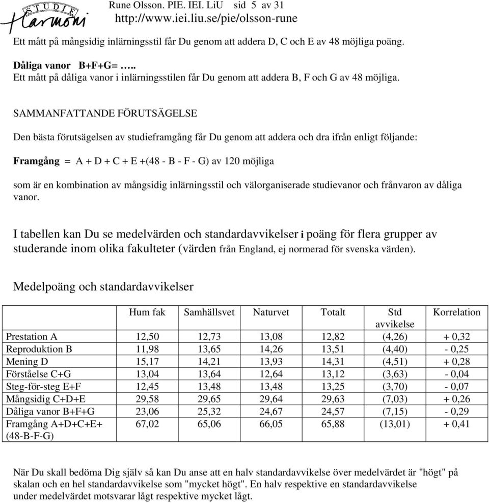 SAMMANFATTANDE FÖRUTSÄGELSE Den bästa förutsägelsen av studieframgång får Du genom att addera och dra ifrån enligt följande: Framgång = A + D + C + E +(48 - B - F - G) av 120 möjliga som är en