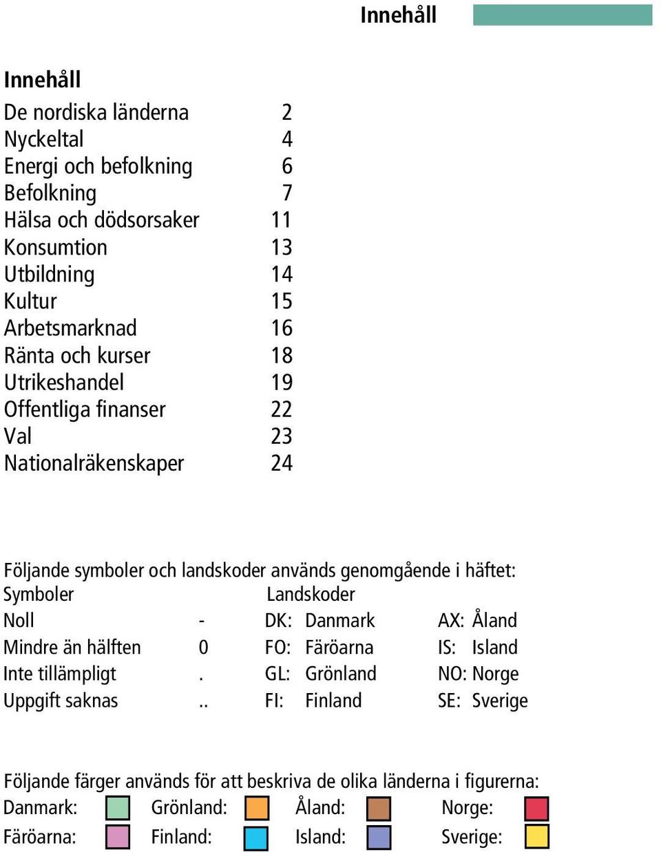 landskoder används genomgående i häftet: Symboler Landskoder Noll Mindre än hälften Inte tillämpligt - 0.