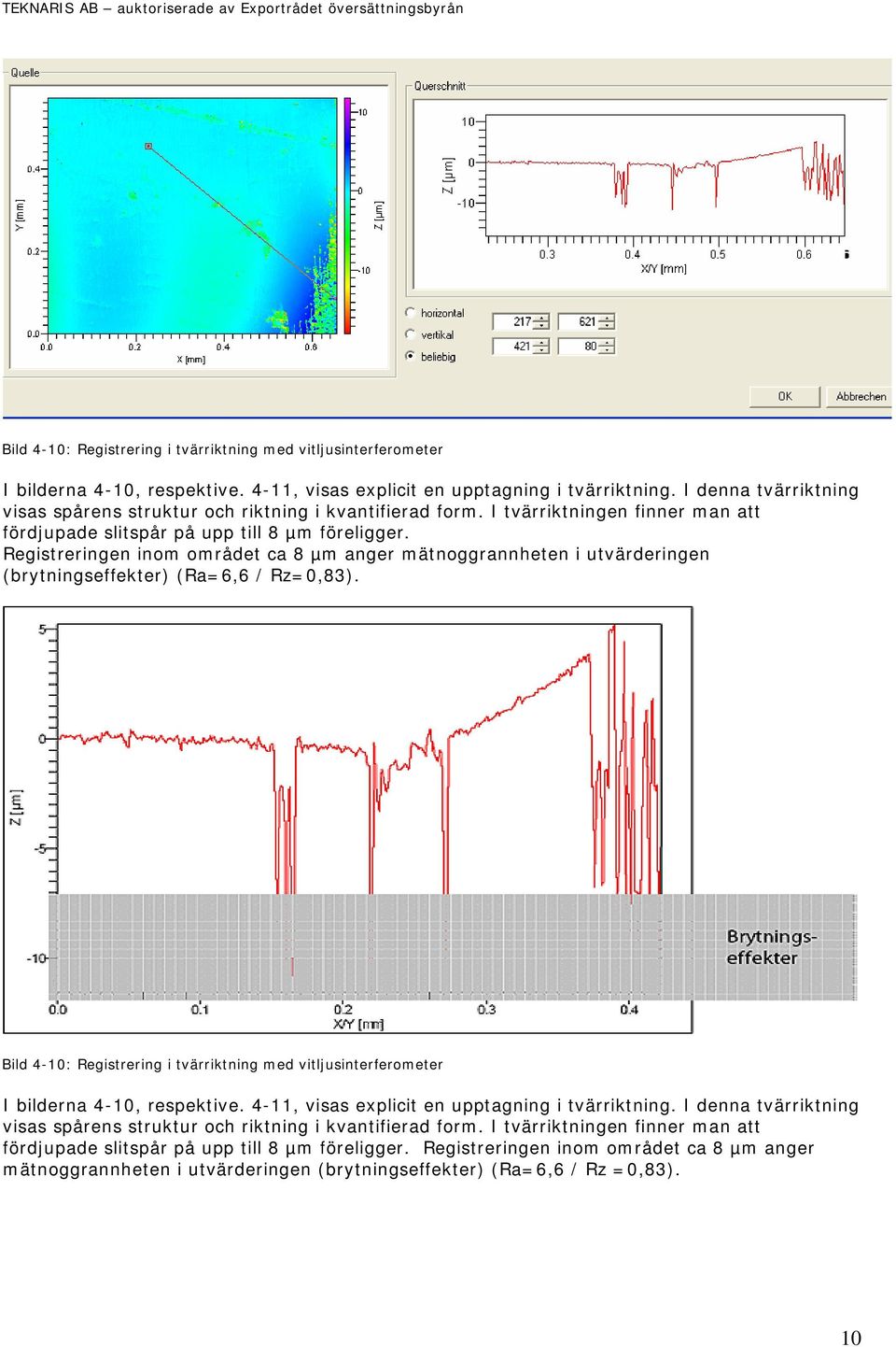 Registreringen inom området ca 8 µm anger mätnoggrannheten i utvärderingen (brytningseffekter) (Ra=6,6 / Rz=0,83).