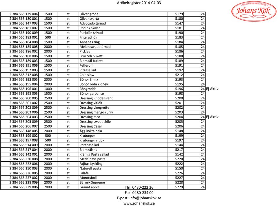 186 002 2000 st Pickles 5186 24 2 384 565 188 006 1500 st Broccoli bukem 5188 24 2 384 565 189 003 1500 st Blomkål bukem 5189 24 2 384 565 191 006 1500 st Fefferoni 5191 24 2 384 565 192 003 1500 st