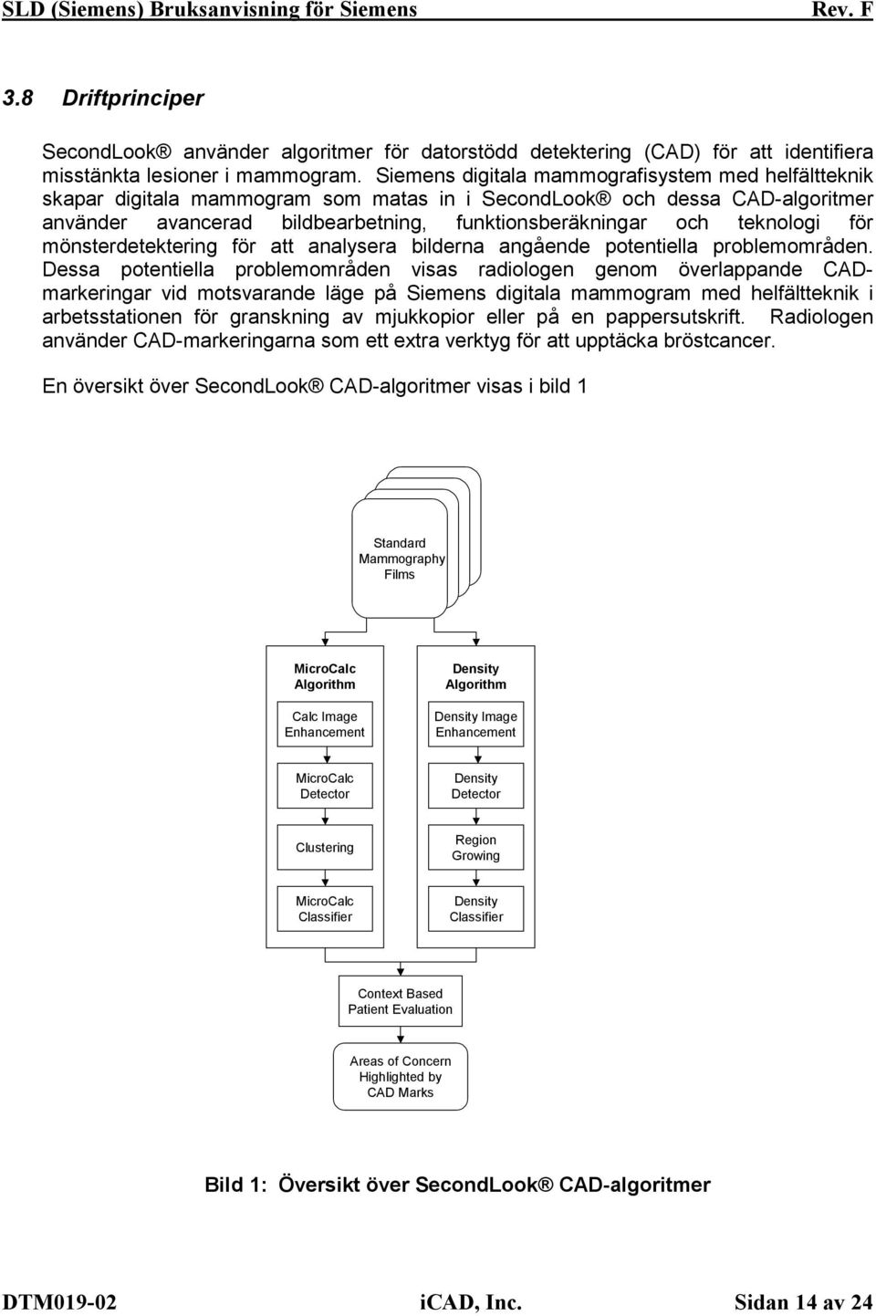 för mönsterdetektering för att analysera bilderna angående potentiella problemområden.