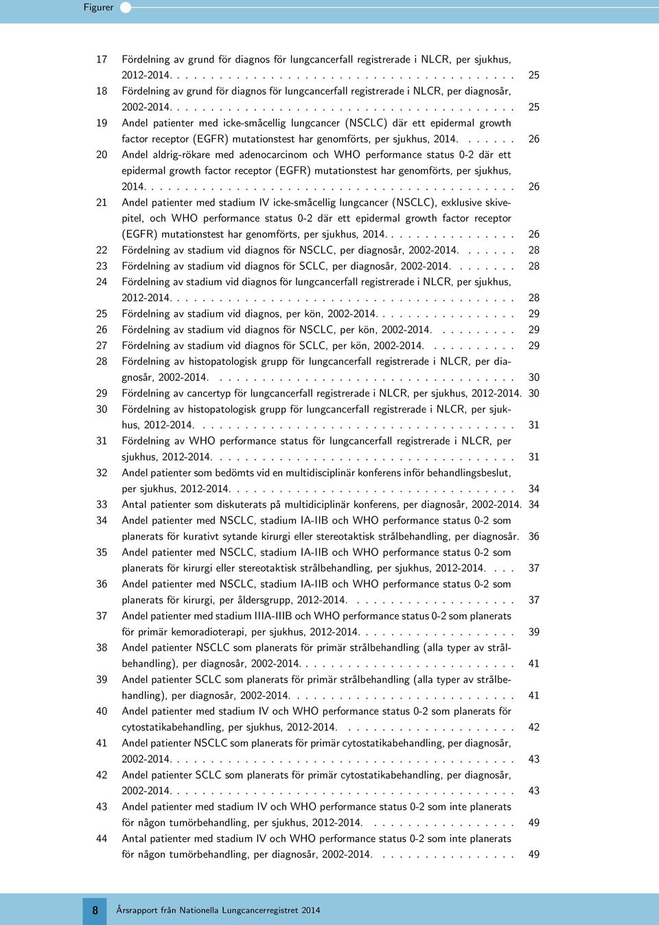 ........................................ 25 19 Andel patienter med icke-småcellig lungcancer (NSCLC) där ett epidermal growth factor receptor (EGFR) mutationstest har genomförts, per sjukhus, 14.