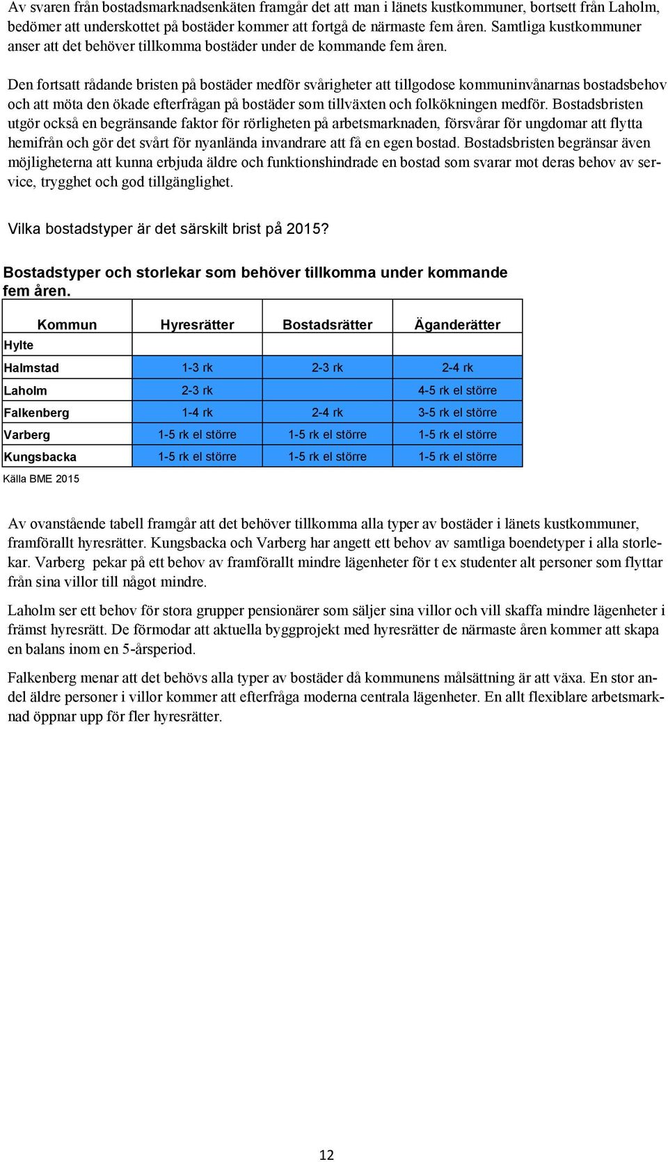 Den fortsatt rådande bristen på bostäder medför svårigheter att tillgodose kommuninvånarnas bostadsbehov och att möta den ökade efterfrågan på bostäder som tillväxten och folkökningen medför.