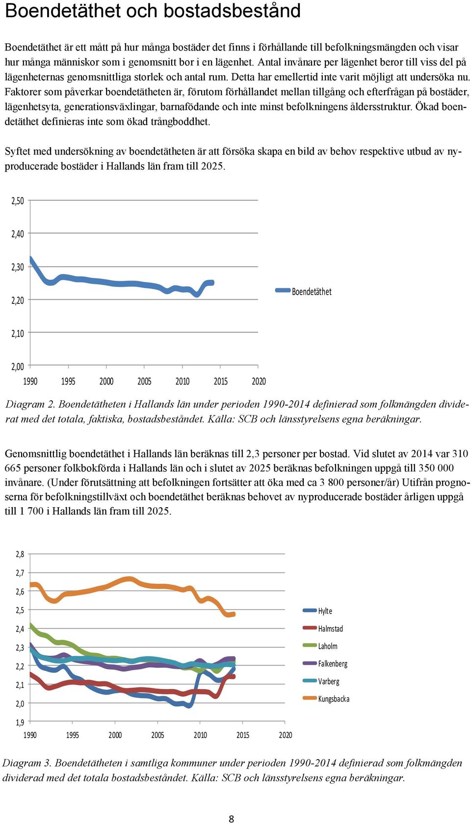 Faktorer som påverkar boendetätheten är, förutom förhållandet mellan tillgång och efterfrågan på bostäder, lägenhetsyta, generationsväxlingar, barnafödande och inte minst befolkningens åldersstruktur.