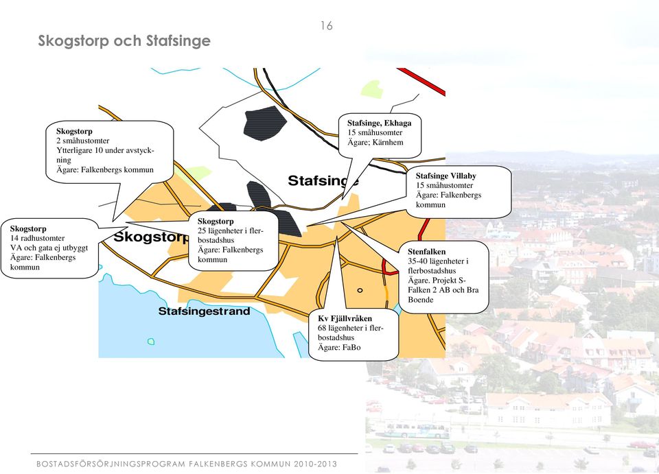 Skogstorp Skogstorp 25 lägenheter i flerbostadshus kommun Stafsingestrand ^ Kv Fjällvråken 68 lägenheter i flerbostadshus Ägare: