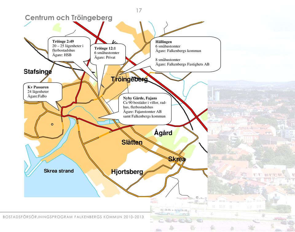 bostäder i villor, radhus, flerbostadshus Ägare: Fajanstomter B samt Falkenbergs kommun Hällingen 6 småhustomter