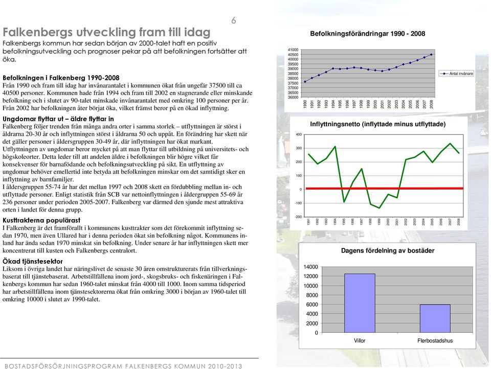 Kommunen hade från 1994 och fram till 2002 en stagnerande eller minskande befolkning och i slutet av 90-talet minskade invånarantalet med omkring 100 personer per år.