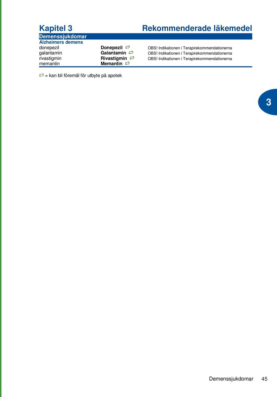 Indikationen i Terapirekommendationerna rivastigmin Rivastigmin OBS!