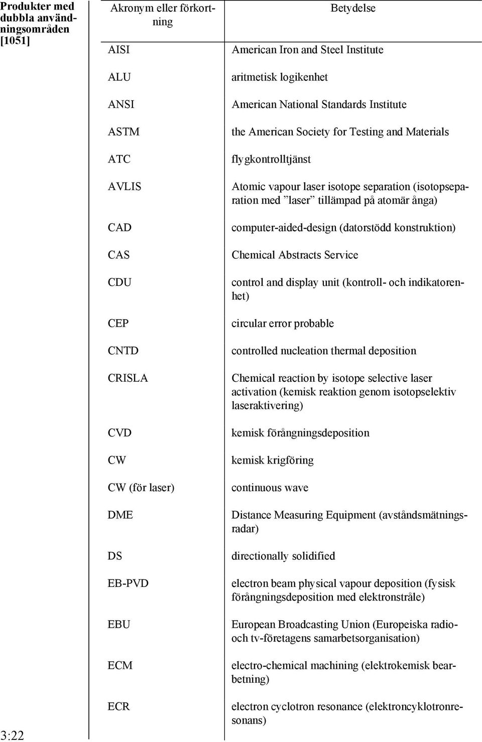 (isotopseparation med laser tillämpad på atomär ånga) computer-aided-design (datorstödd konstruktion) Chemical Abstracts Service control and display unit (kontroll- och indikatorenhet) circular error