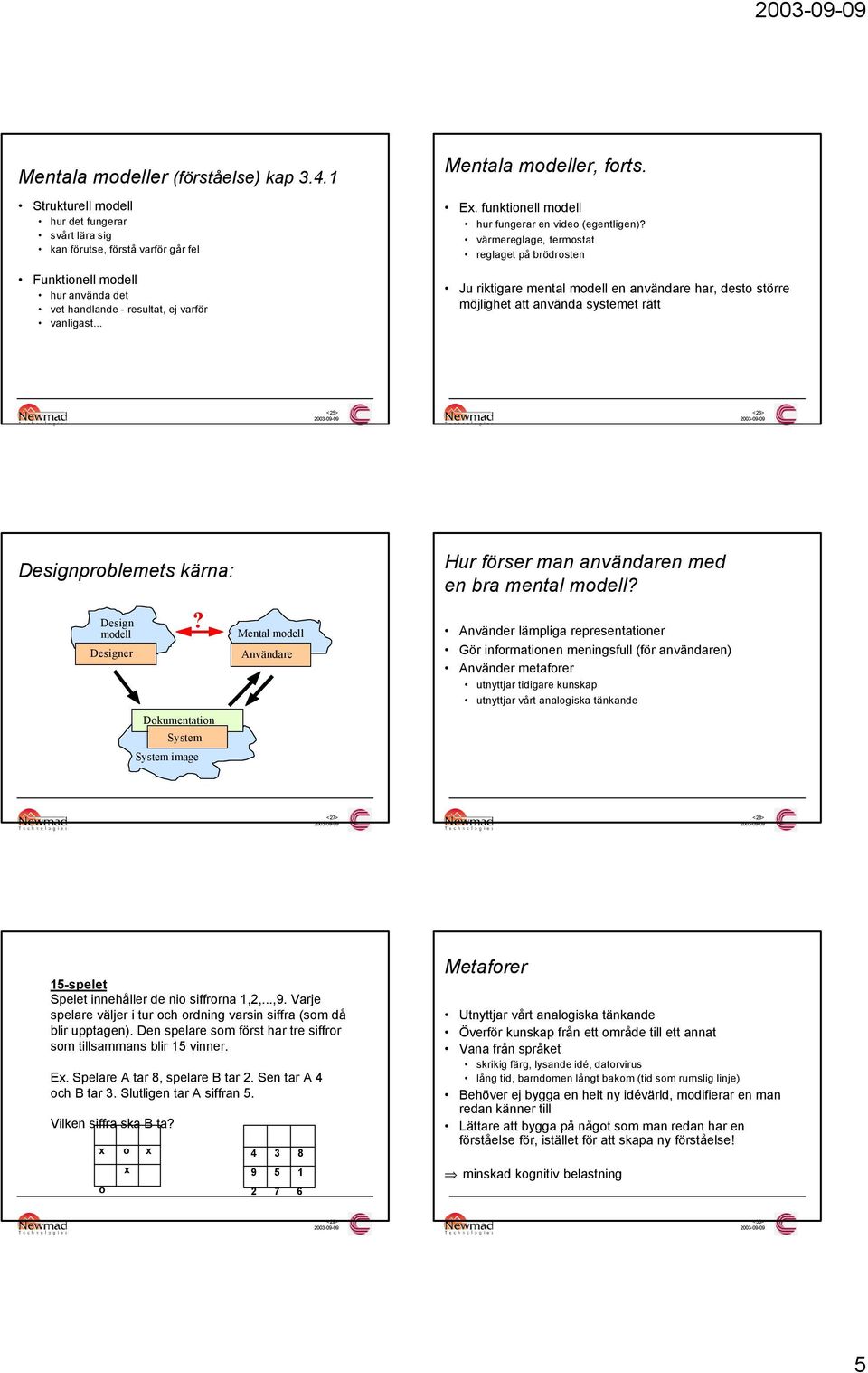 funktionell modell hur fungerar en video (egentligen)?