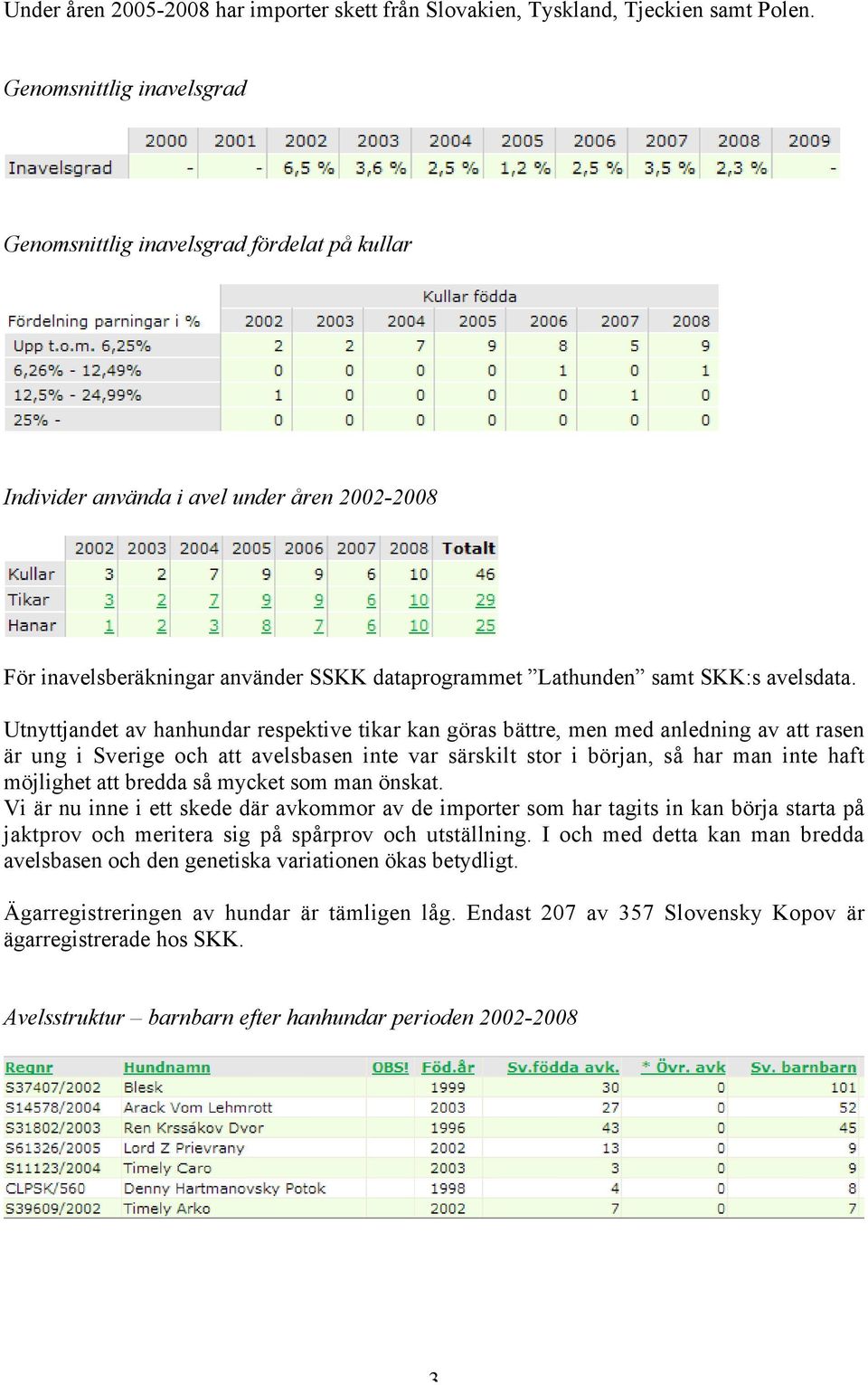 Utnyttjandet av hanhundar respektive tikar kan göras bättre, men med anledning av att rasen är ung i Sverige och att avelsbasen inte var särskilt stor i början, så har man inte haft möjlighet att