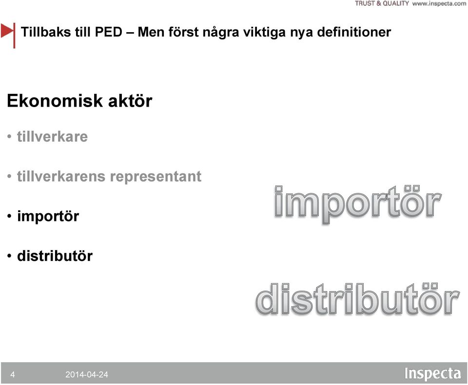 Ekonomisk aktör tillverkare
