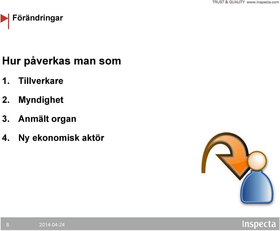 Myndighet 3.