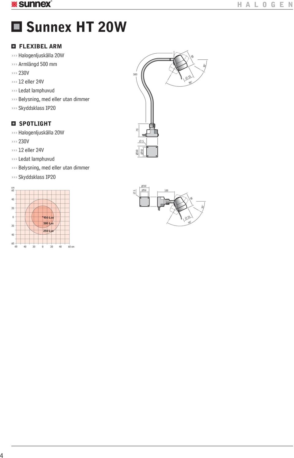 Skyddsklass IP SPOTLIGHT Halogenljuskälla W 70 12 eller Ledat lamphuvud