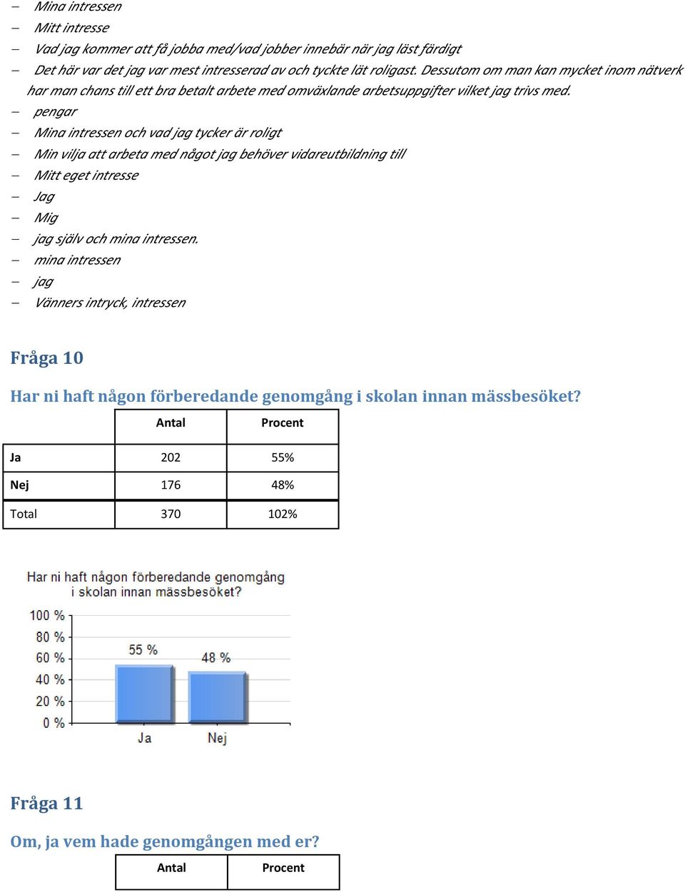 pengar Mina intressen och vad jag tycker är roligt Min vilja att arbeta med något jag behöver vidareutbildning till Mitt eget intresse Jag Mig jag själv och mina