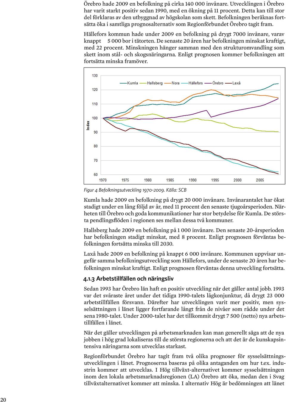 Hällefors kommun hade under 2009 en befolkning på drygt 7000 invånare, varav knappt 5 000 bor i tätorten. De senaste 20 åren har befolkningen minskat kraftigt, med 22 procent.