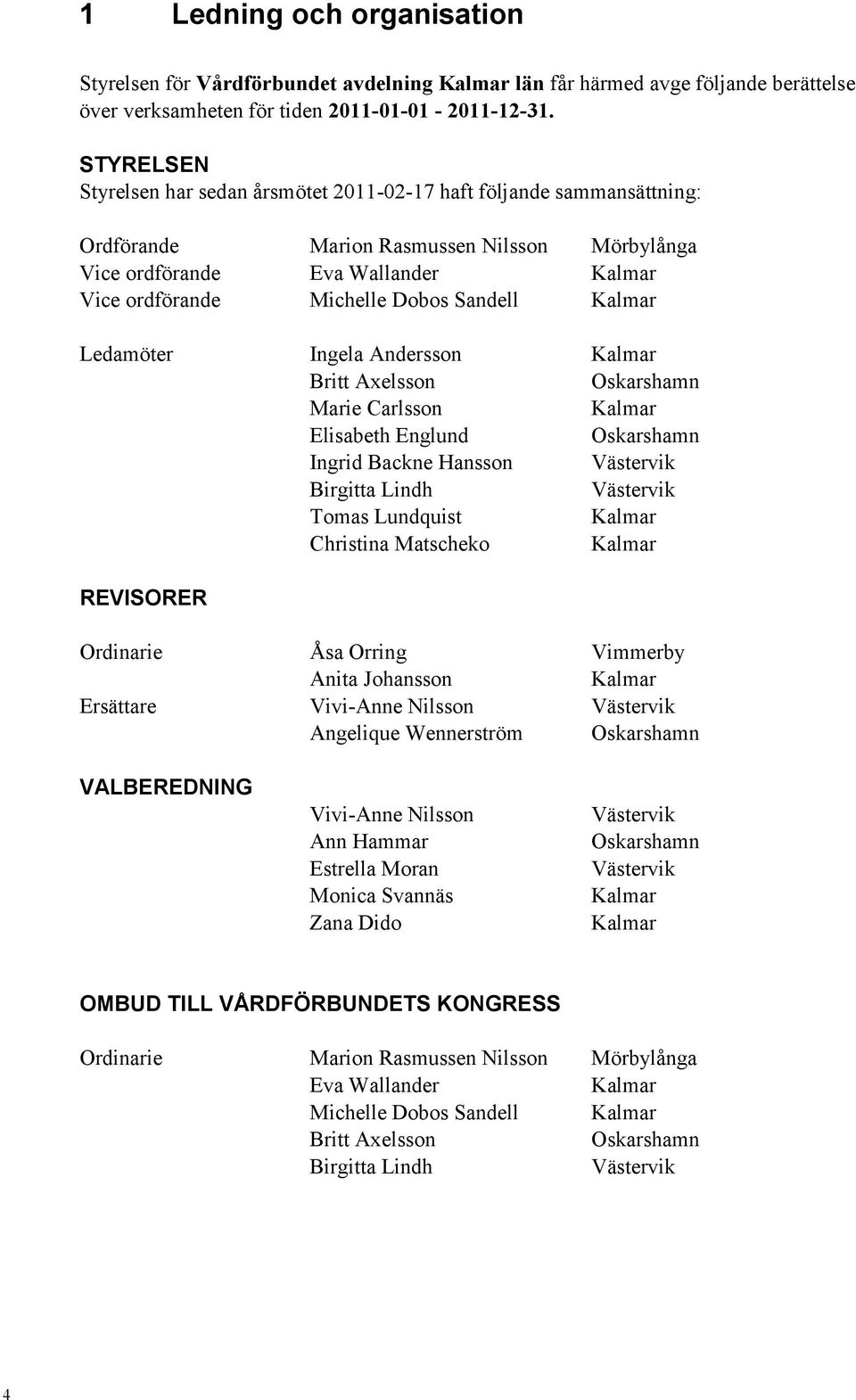 Sandell Kalmar Ledamöter Ingela Andersson Kalmar Britt Axelsson Oskarshamn Marie Carlsson Kalmar Elisabeth Englund Oskarshamn Ingrid Backne Hansson Västervik Birgitta Lindh Västervik Tomas Lundquist