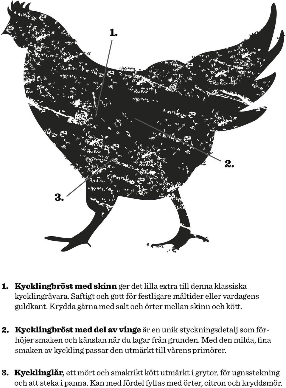 Kycklingbröst med del av vinge är en unik styckningsdetalj som förhöjer smaken och känslan när du lagar från grunden.