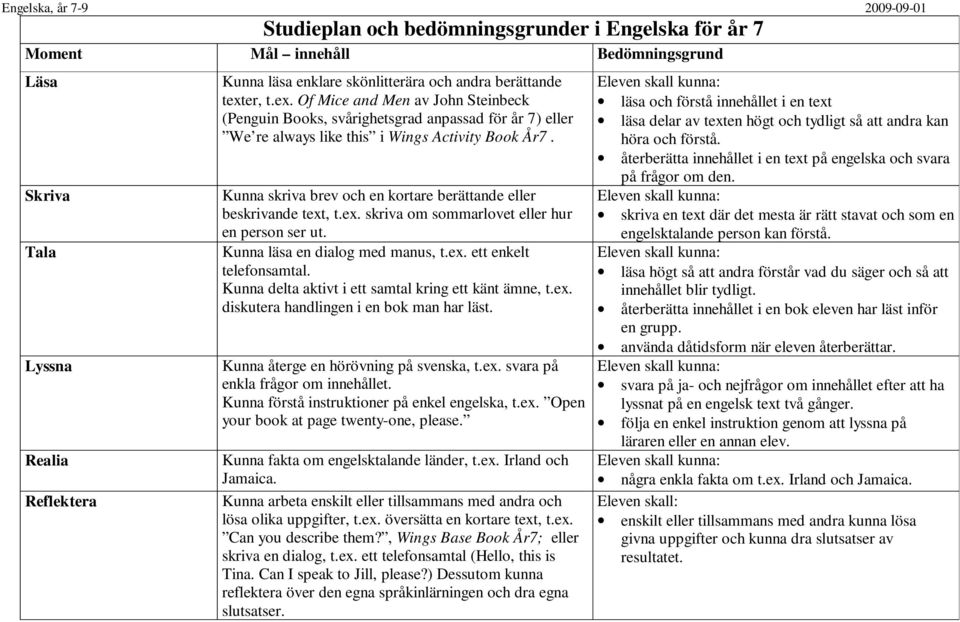 Kunna skriva brev och en kortare berättande eller beskrivande text, t.ex. skriva om sommarlovet eller hur en person ser ut. Kunna läsa en dialog med manus, t.ex. ett enkelt telefonsamtal.