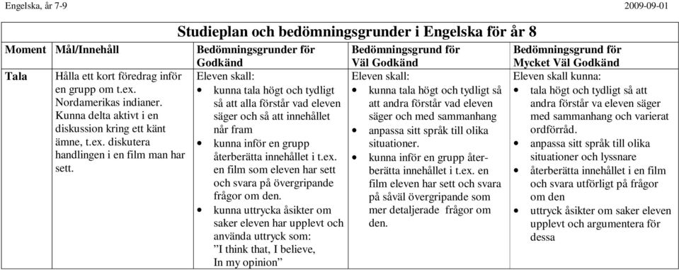 eleven att andra förstår vad eleven säger och så att innehållet säger och med sammanhang når fram anpassa sitt språk till olika kunna inför en grupp situationer. återberätta innehållet i t.ex.