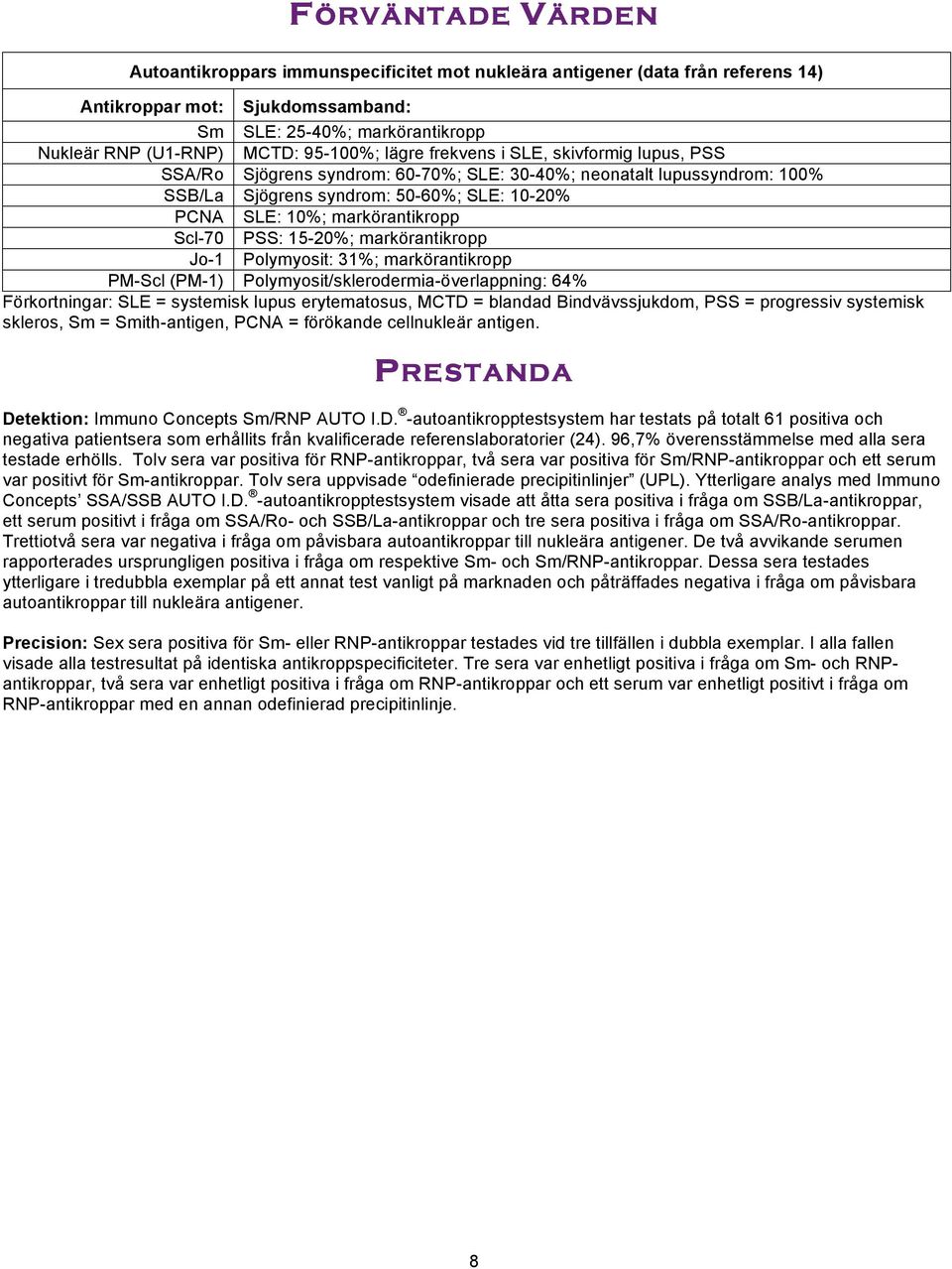markörantikropp Scl-70 PSS: 15-20%; markörantikropp Jo-1 Polymyosit: 31%; markörantikropp PM-Scl (PM-1) Polymyosit/sklerodermia-överlappning: 64% Förkortningar: SLE = systemisk lupus erytematosus,
