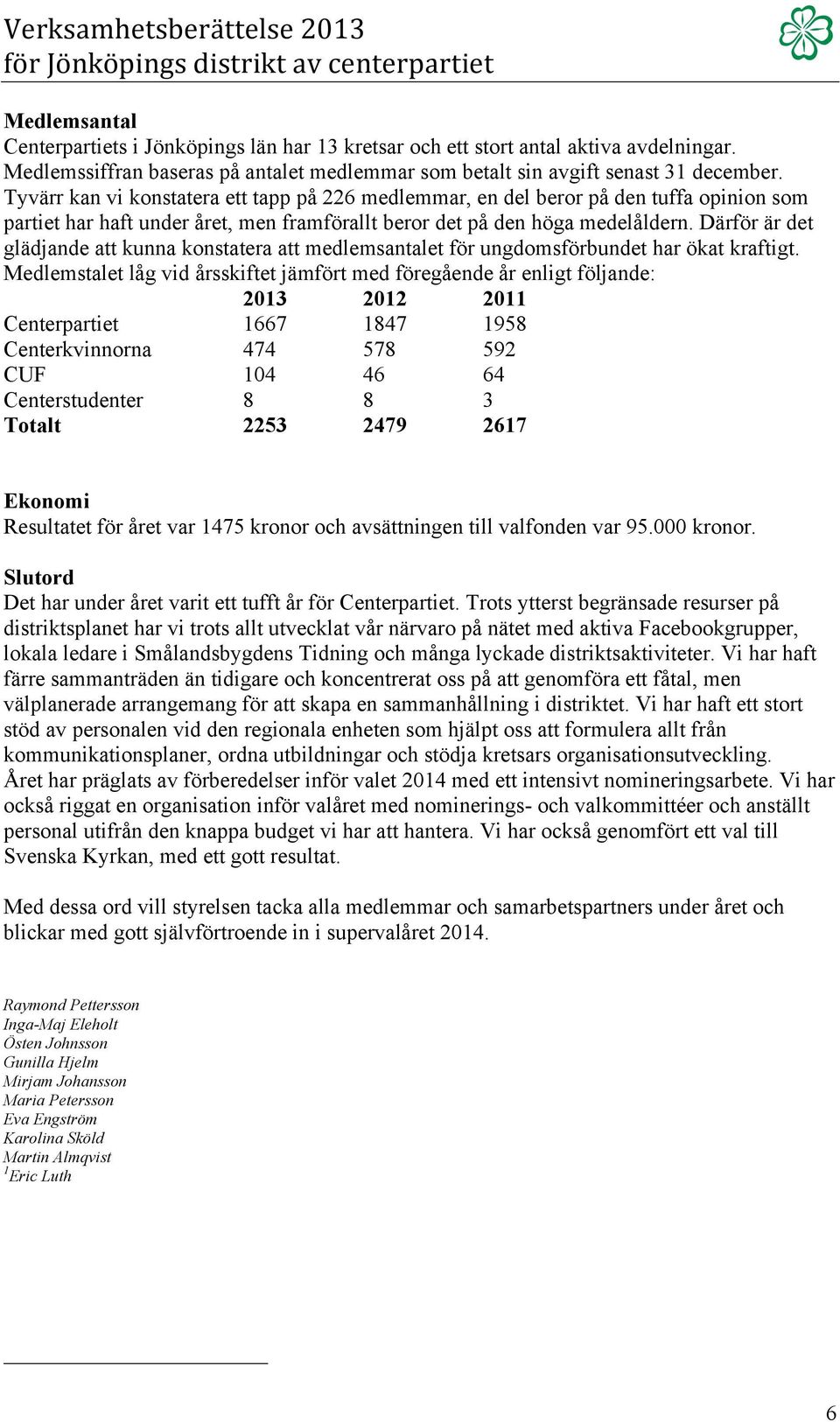 Därför är det glädjande att kunna konstatera att medlemsantalet för ungdomsförbundet har ökat kraftigt.