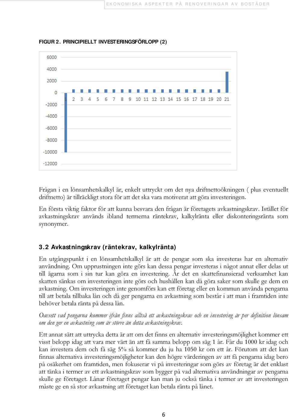 att göra investeringen. En första viktig faktor för att kunna besvara den frågan är företagets avkastningskrav.