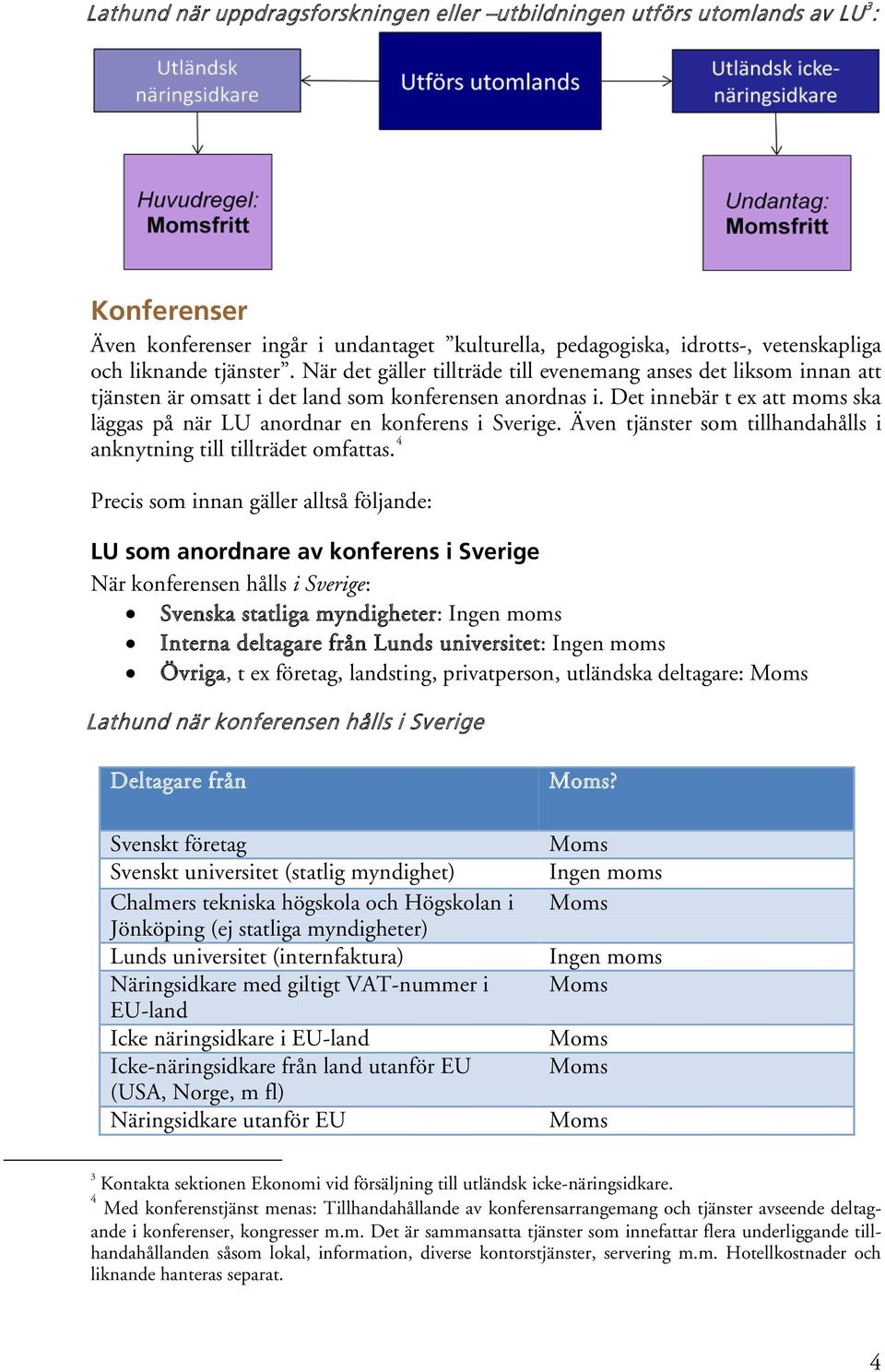 Det innebär t ex att moms ska läggas på när LU anordnar en konferens i Sverige. Även tjänster som tillhandahålls i anknytning till tillträdet omfattas.