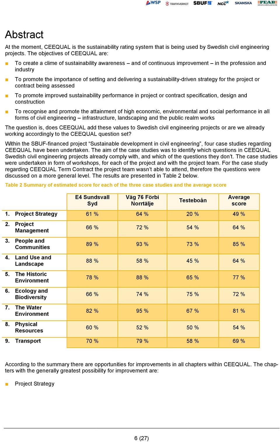 sustainability-driven strategy for the project or contract being assessed To promote improved sustainability performance in project or contract specification, design and construction To recognise and