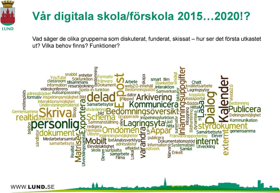 diskuterat, funderat, skissat hur ser det