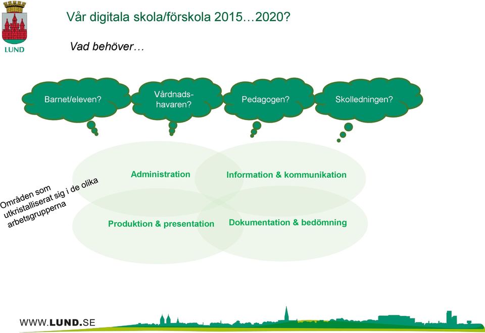 Pedagogen? Skolledningen?