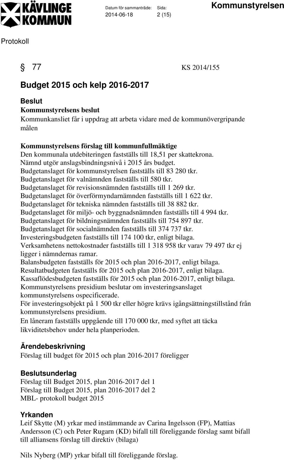 Budgetanslaget för kommunstyrelsen fastställs till 83 280 tkr. Budgetanslaget för valnämnden fastställs till 580 tkr. Budgetanslaget för revisionsnämnden fastställs till 1 269 tkr.