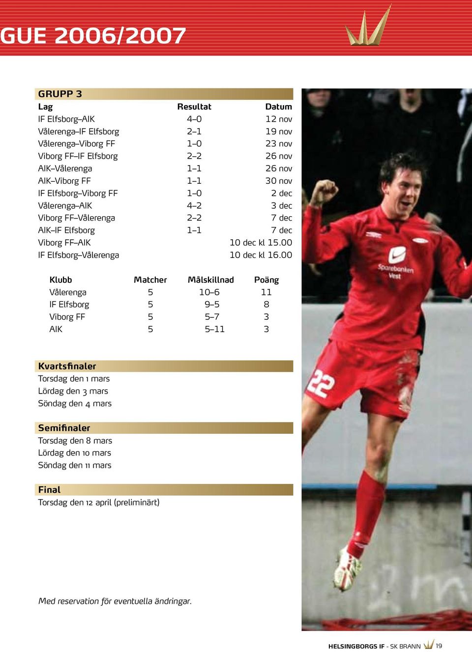 00 IF Elfsborg Vålerenga 10 dec kl 16.
