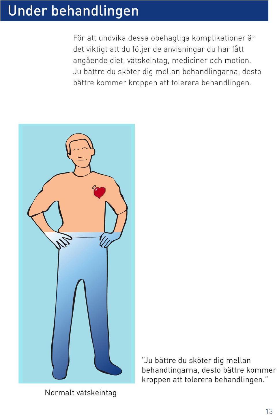 Ju bättre du sköter dig mellan behandlingarna, desto bättre kommer kroppen att tolerera