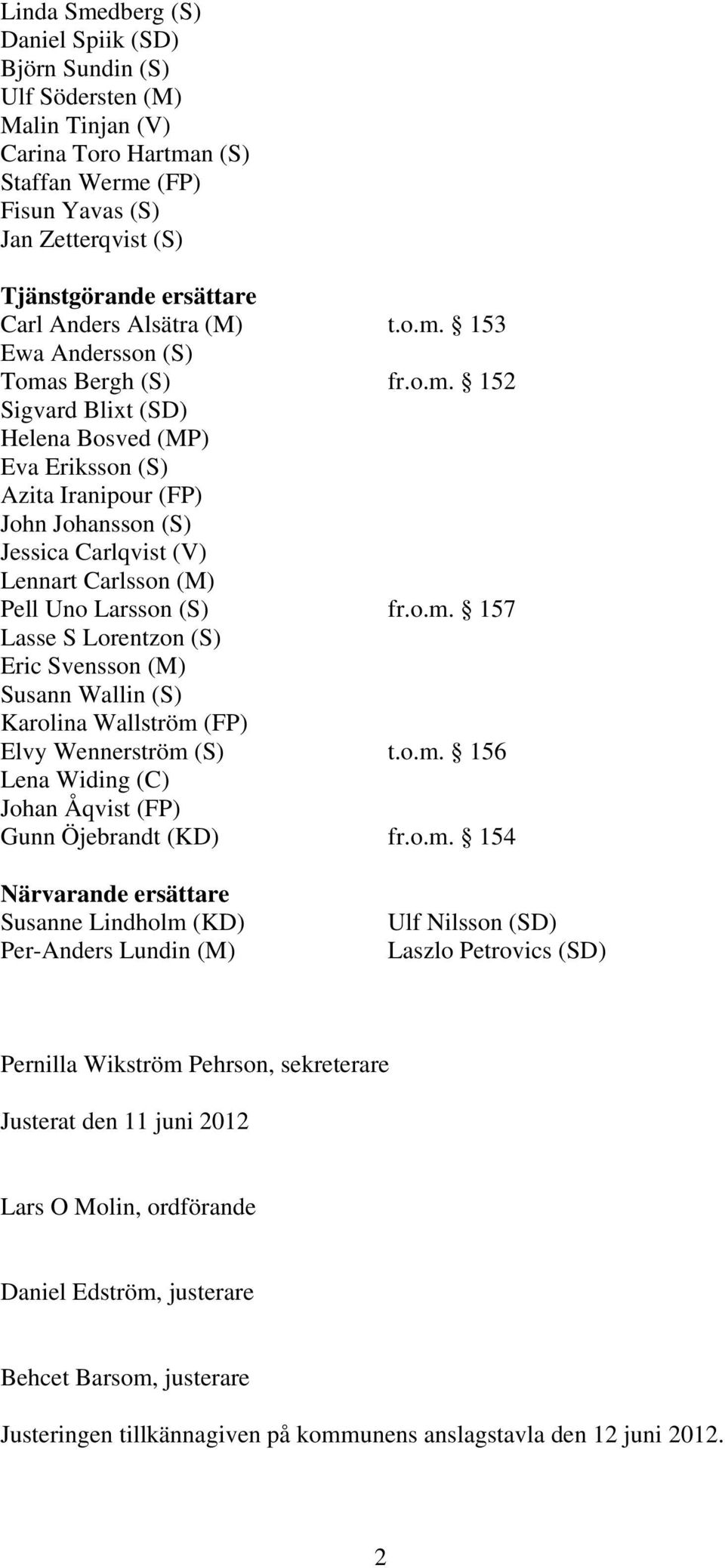 o.m. 157 Lasse S Lorentzon (S) Eric Svensson (M) Susann Wallin (S) Karolina Wallström (FP) Elvy Wennerström (S) t.o.m. 156 Lena Widing (C) Johan Åqvist (FP) Gunn Öjebrandt (KD) fr.o.m. 154 Närvarande