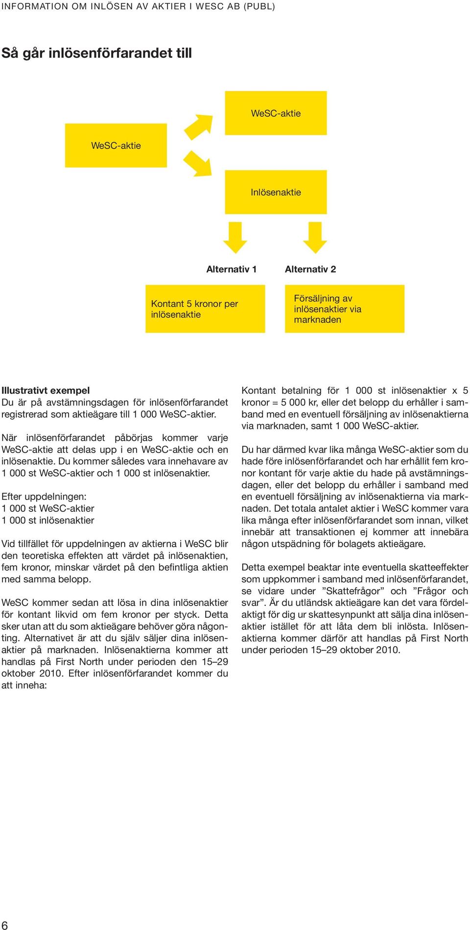 Du kommer således vara innehavare av 1 000 st WeSC-aktier och 1 000 st inlösenaktier.