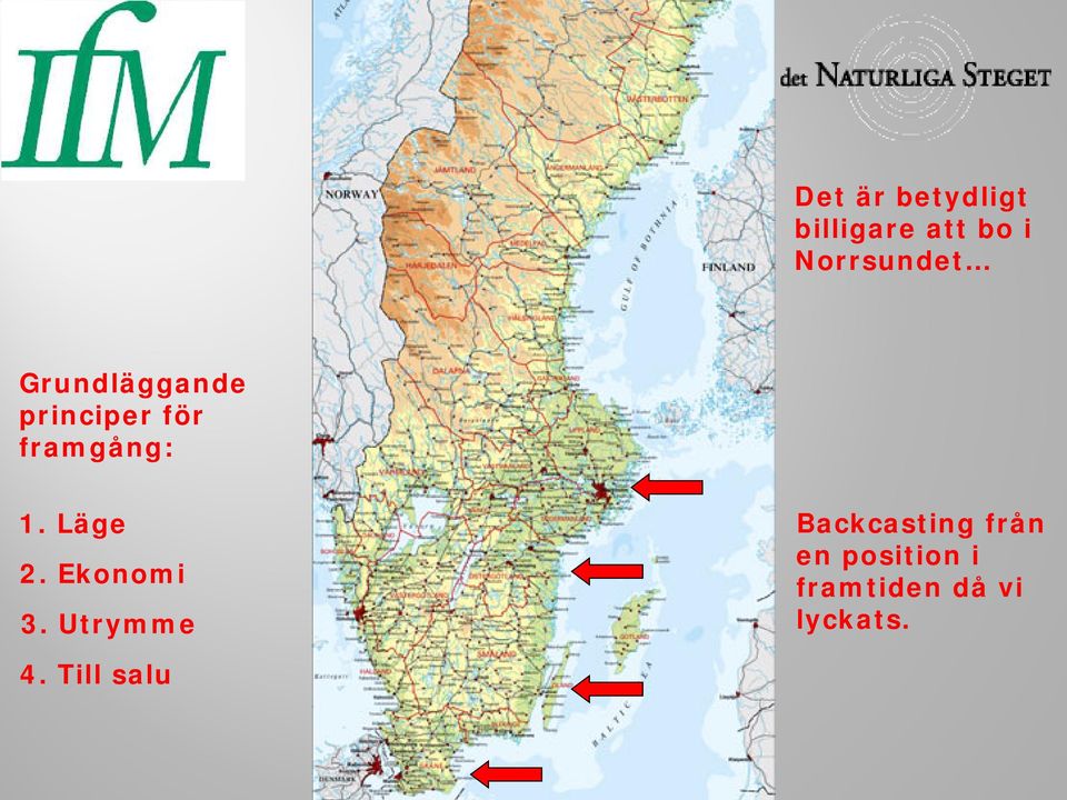 framgång: 1. Läge 2. Ekonomi 3.