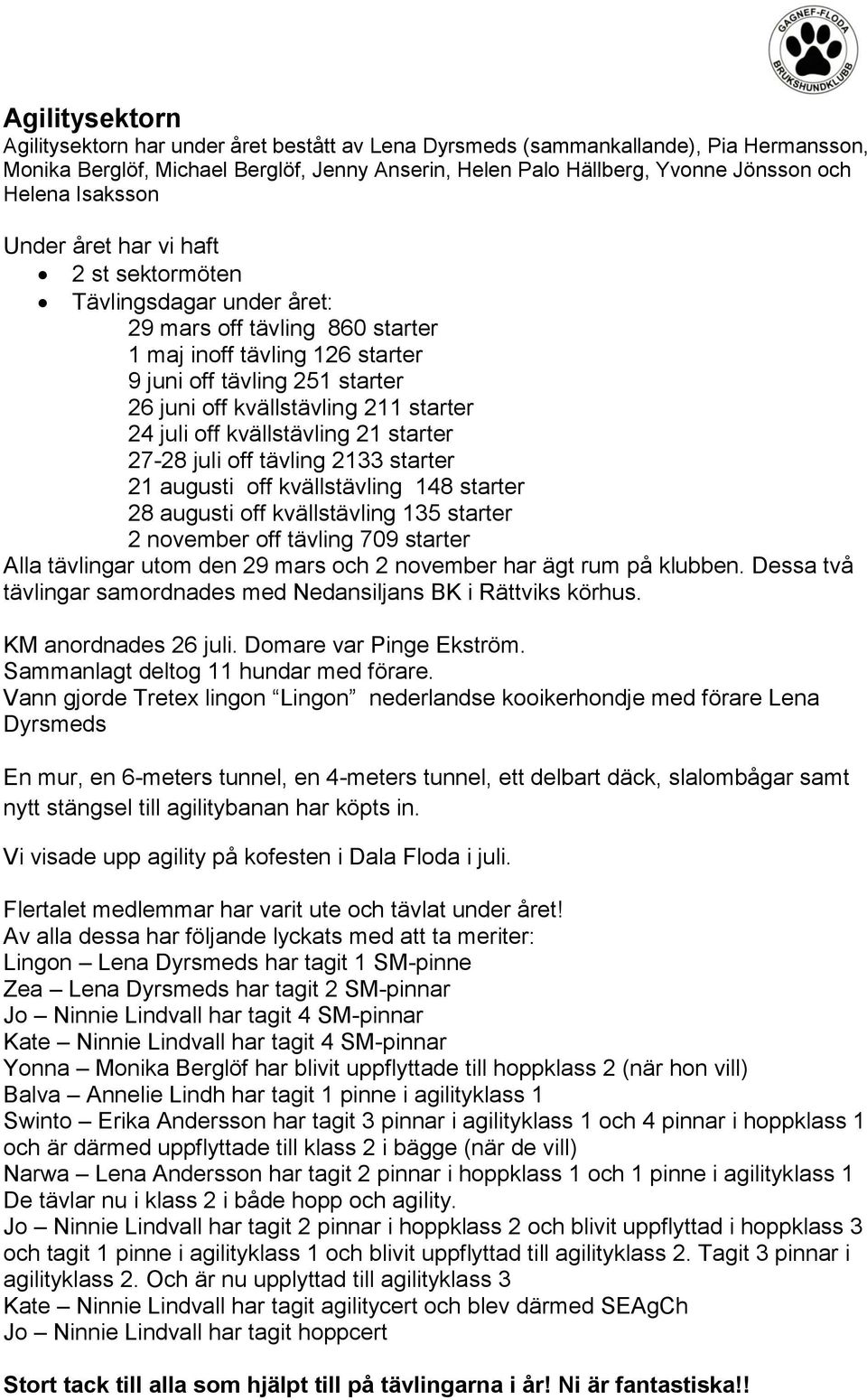 starter 24 juli off kvällstävling 21 starter 27-28 juli off tävling 2133 starter 21 augusti off kvällstävling 148 starter 28 augusti off kvällstävling 135 starter 2 november off tävling 709 starter