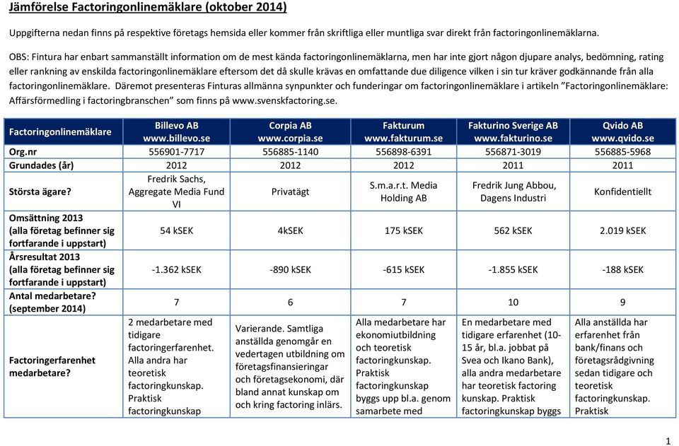 eftersom det då skulle krävas en omfattande due diligence vilken i sin tur kräver godkännande från alla factoringonlinemäklare.