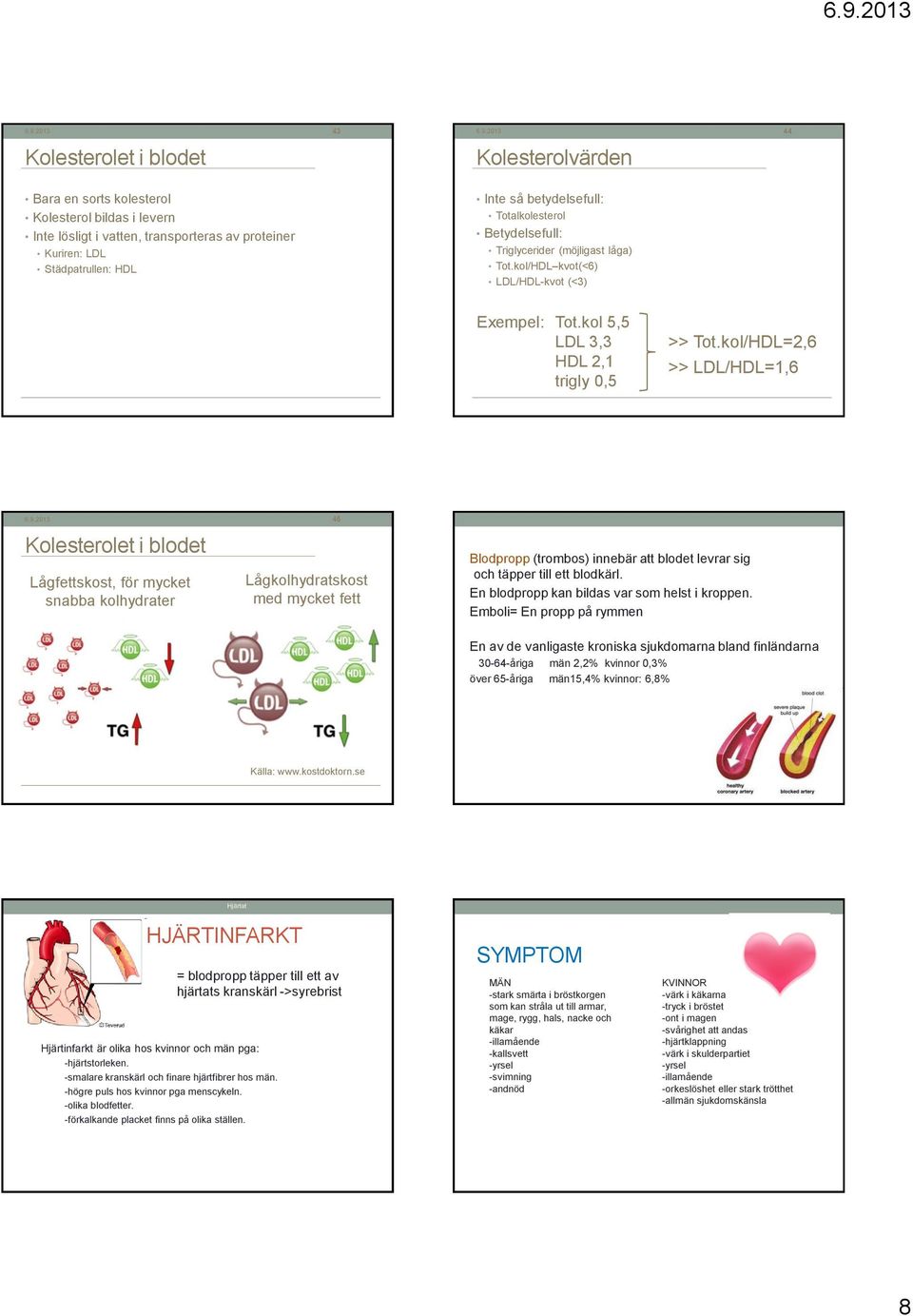 kol/HDL=2,6 >> LDL/HDL=1,6 6.9.