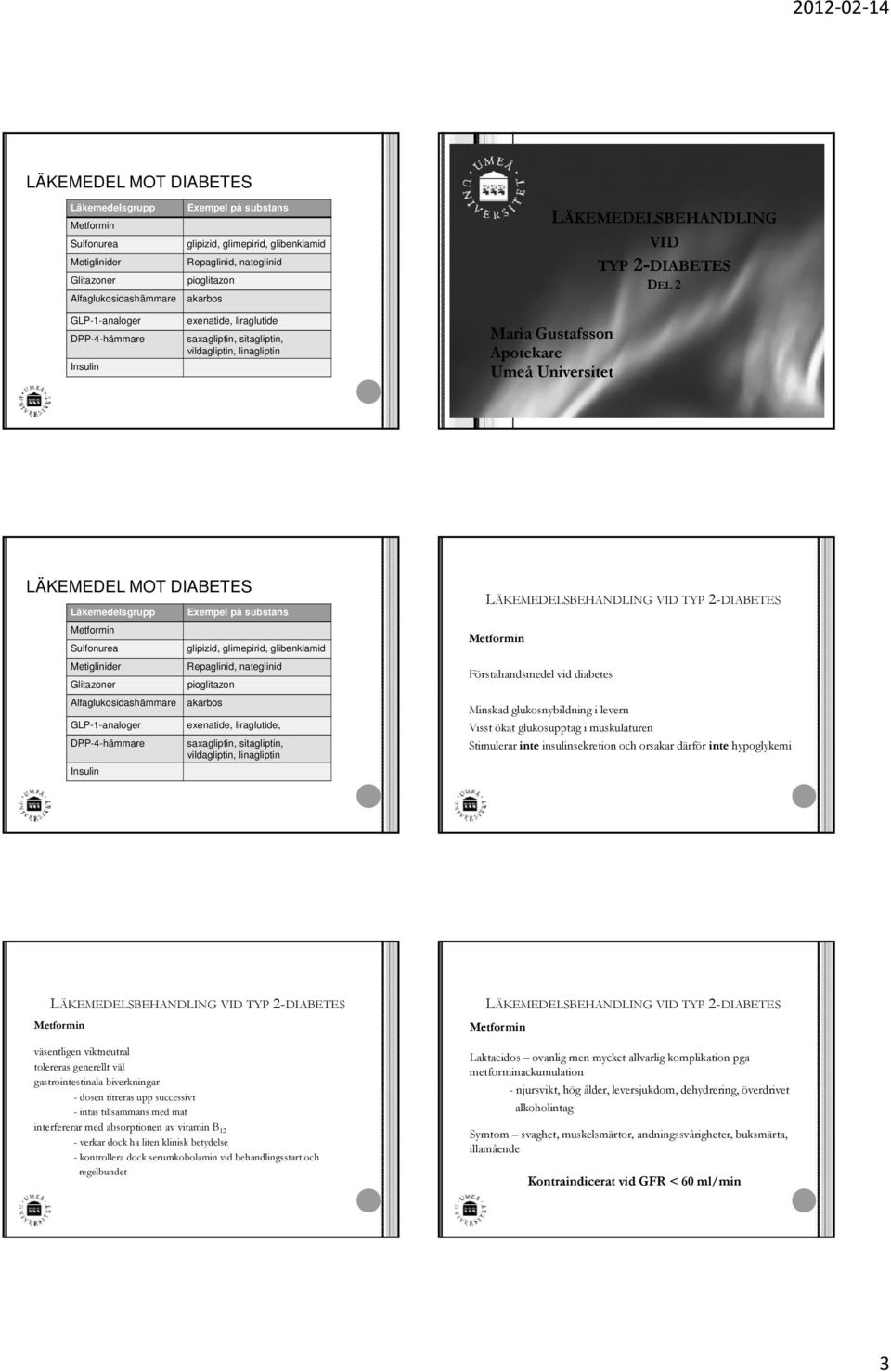 DIABETES Läkemedelsgrupp Exempel på substans Sulfonurea glipizid, glimepirid, glibenklamid Metiglinider Repaglinid, nateglinid Glitazoner pioglitazon Alfaglukosidashämmare akarbos GLP-1-analoger