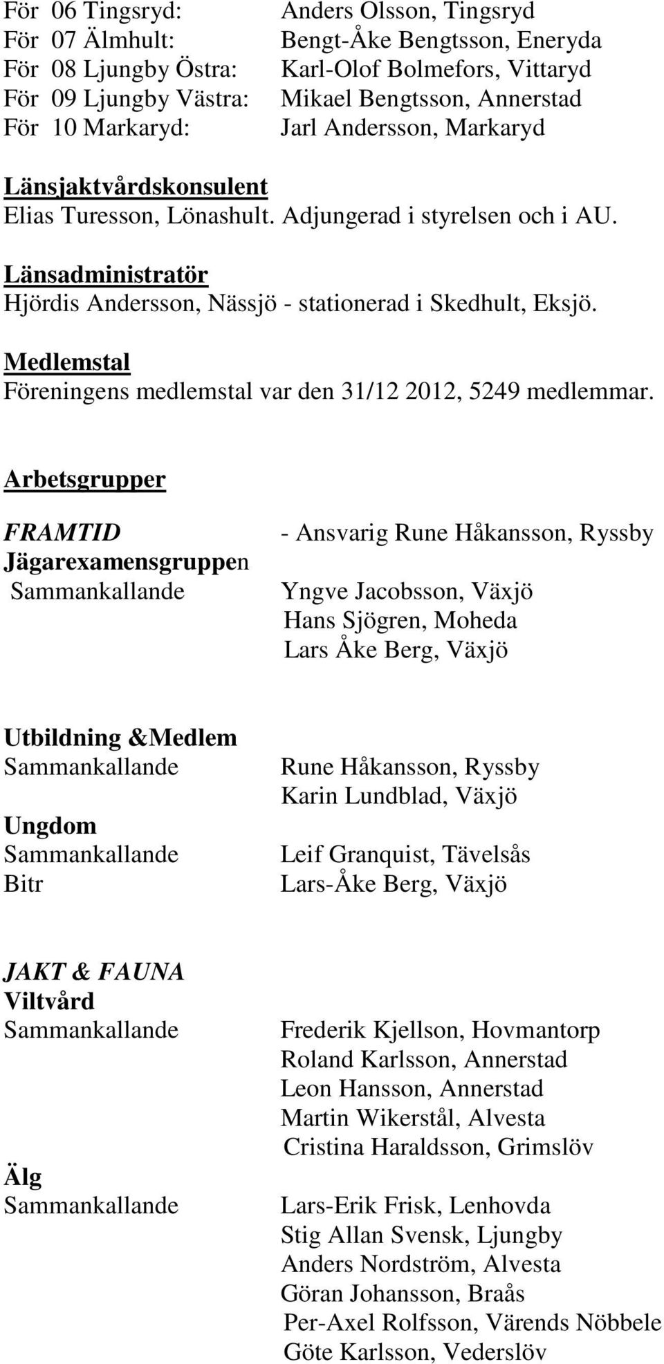 Medlemstal Föreningens medlemstal var den 31/12 2012, 5249 medlemmar.