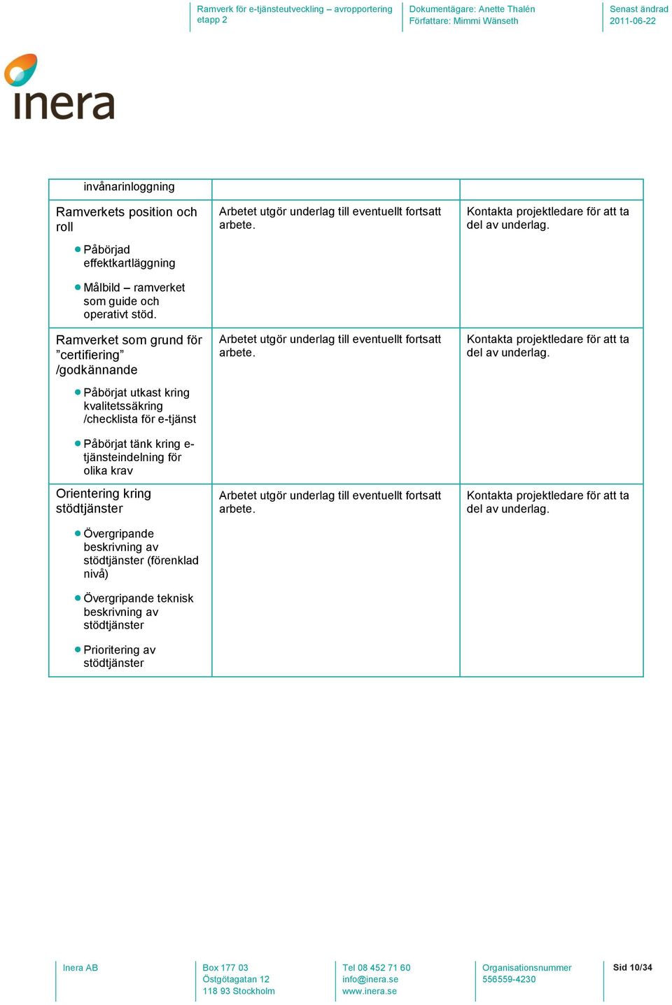 stödtjänster Övergripande beskrivning av stödtjänster (förenklad nivå) Övergripande teknisk beskrivning av stödtjänster Prioritering av stödtjänster Arbetet utgör underlag till eventuellt fortsatt
