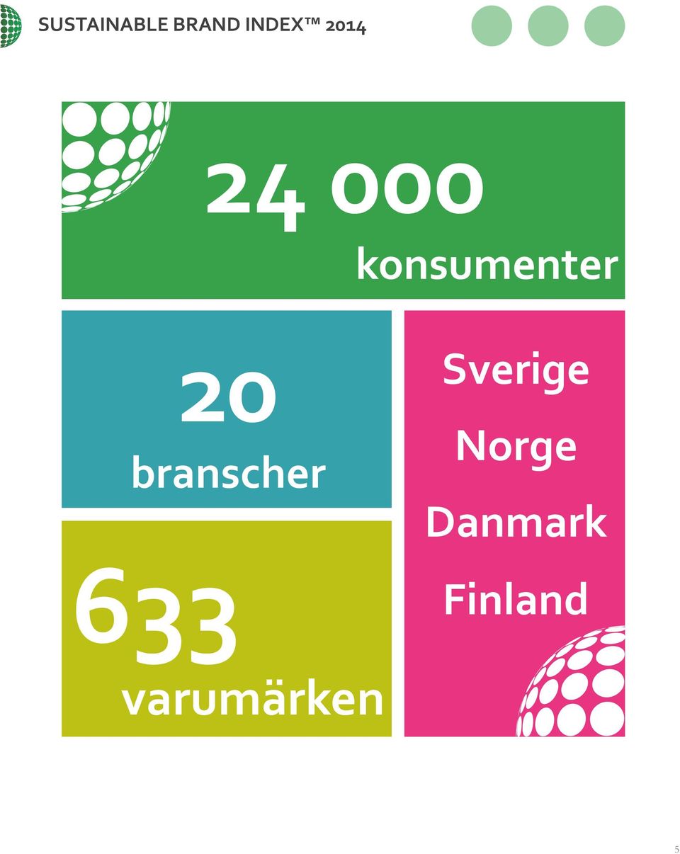 branscher 633 Sverige