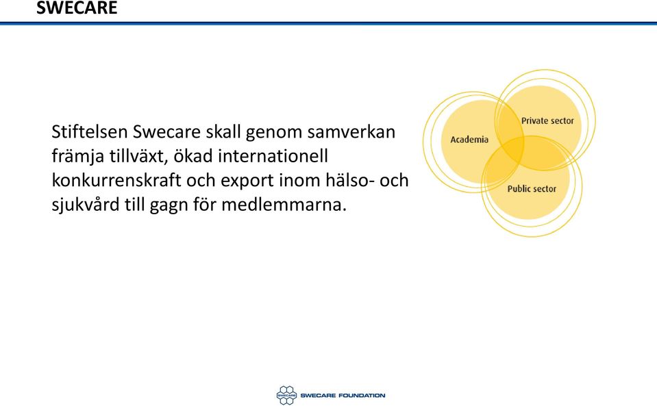 internationell konkurrenskraft och