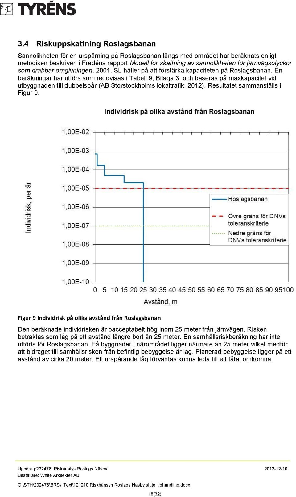 En beräkningar har utförs som redovisas i Tabell 9, Bilaga 3, och baseras på maxkapacitet vid utbyggnaden till dubbelspår (AB Storstockholms lokaltrafik, 2012). Resultatet sammanställs i Figur 9.
