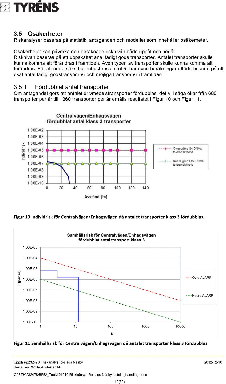 För att undersöka hur robust resultatet är har även beräkningar utförts baserat på ett ökat antal farligt godstransporter och möjliga transporter i framtiden. 3.5.