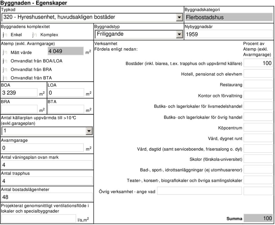 garageplan) 1 Avarmgarage Verksamhet Fördela enligt nedan: Procent av Atemp (exk