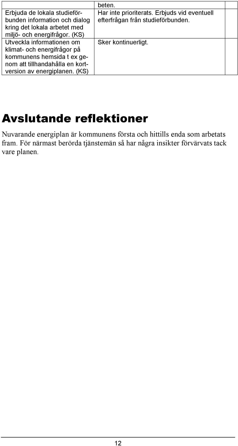 Erbjuds vid eventuell efterfrågan från studieförbunden. Sker kontinuerligt. Avslutande reflektioner Nuvarande energiplan är kommunens första och hittills enda som arbetats fram.